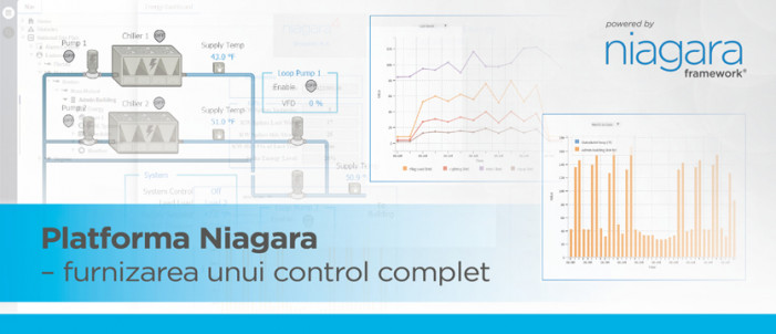 Platforma Niagara - furnizarea unui control complet photo